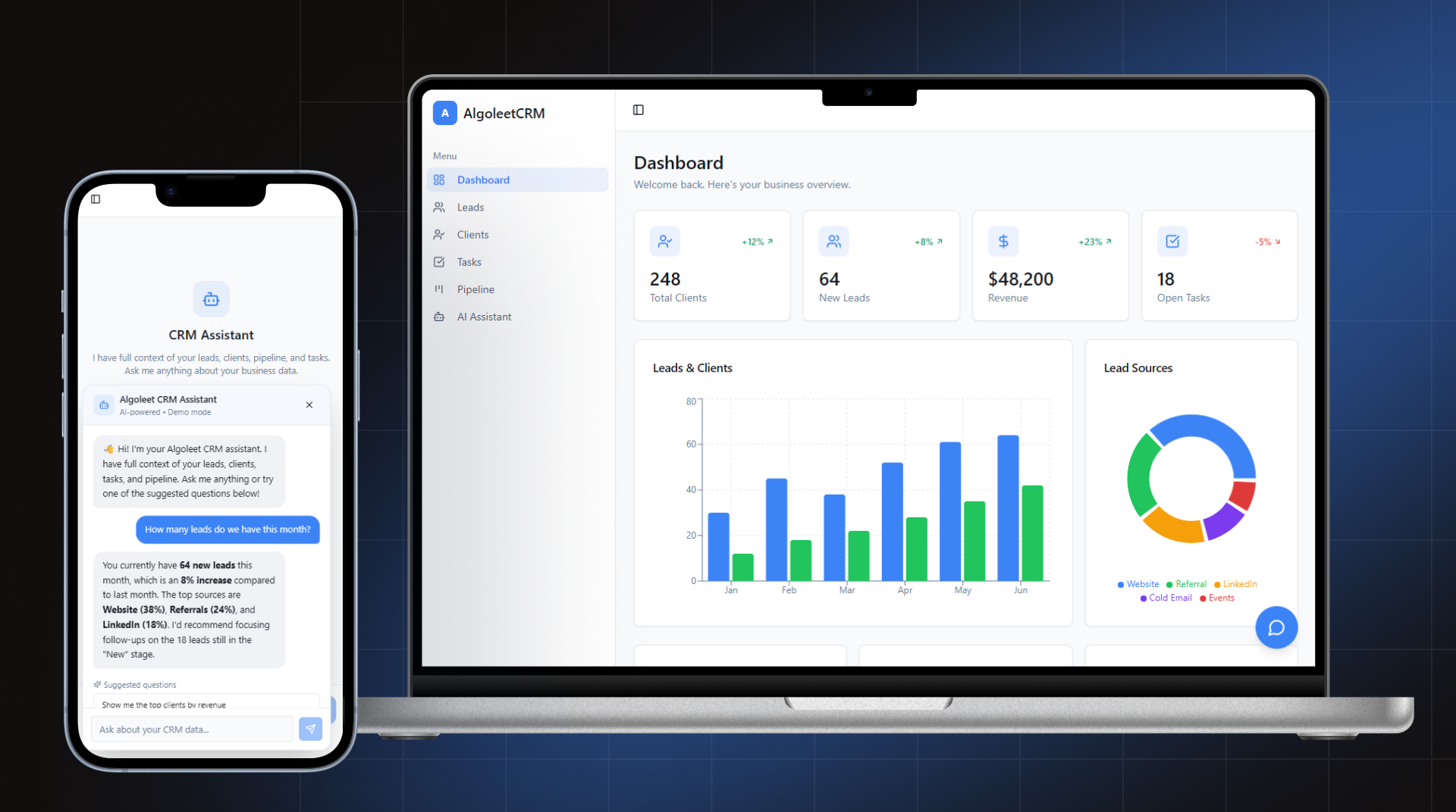 AI Assistent integratie