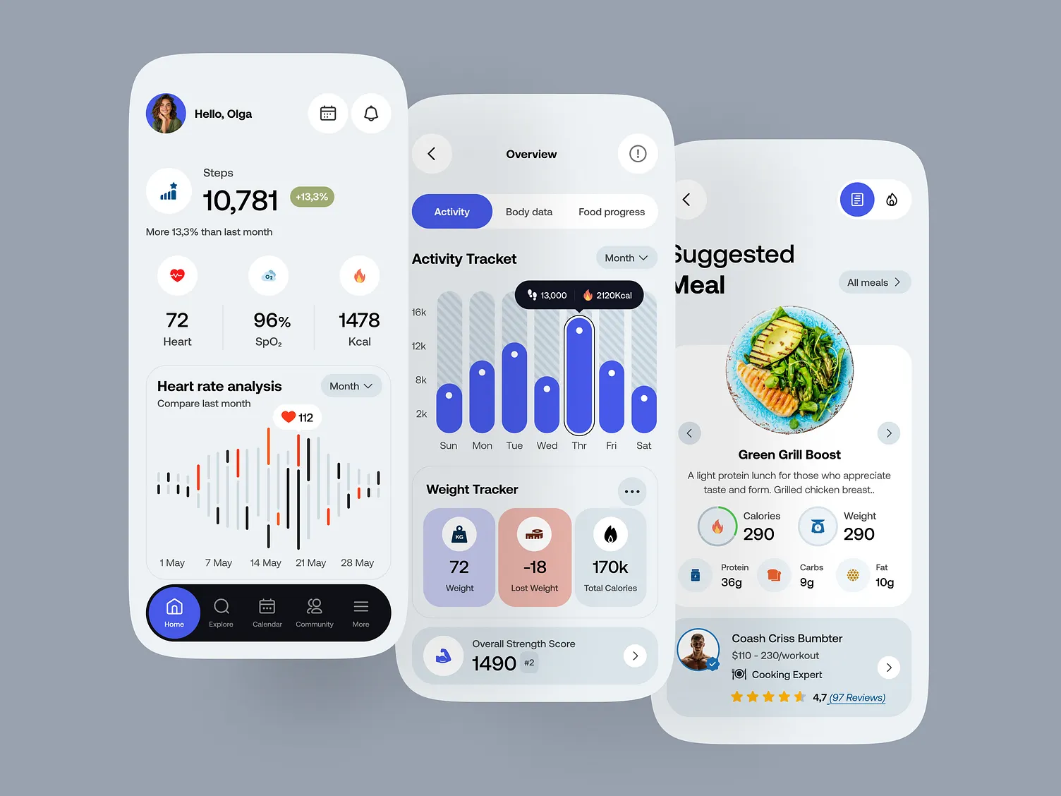 Maatwerk webapplicatie voor bedrijven